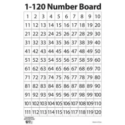 Learning Advantage 1-120 Number Dry-Erase Whiteboard, 9" X 12" (CTU7289)