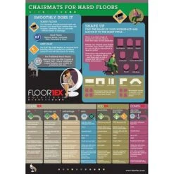 Floortex® Advantagemat® Anti-Microbial 45" X 53" Rectangular Chair Mat For Hard Floors, Vinyl (AB1213420EV) -Prepa Furniture Shop m005175563 s7