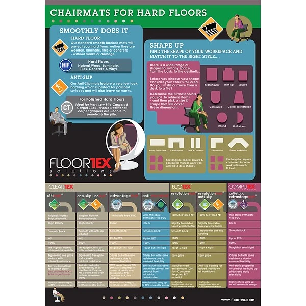 Floortex® Advantagemat® 30" X 48" Rectangular Chair Mat For Hard Floors, Vinyl (FC127519EV) 3 Floortex® Advantagemat® 30" X 48" Rectangular Chair Mat For Hard Floors, Vinyl (FC127519EV) - Image 3