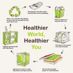 Way Basics 30.2"H 2 Shelf Narrow Bookcase Modern Eco Storage Shelf, White (BS285340770WE) -Prepa Furniture Shop sp125993333 s7