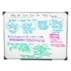 Mind Reader Magnetic Dry-Erase Whiteboard, 36" X 48" (OFFBOARD-WHT)