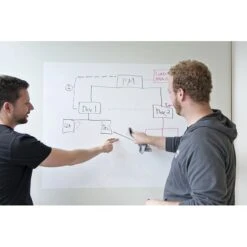 Post-it® Super Sticky Dry Erase Surface, 50' X 4' (DEF50x4) -Prepa Furniture Shop sp22897536 s7