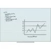 U Brands Floating Glass Ghost Grid Dry Erase Board, Frameless, 35" X 23", White Frosted Surface (2798U00-01)
