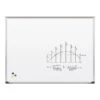 MooreCo Porcelain Dry-Erase Whiteboard, Anodized Aluminum Frame, 3' X 4' (202AC)