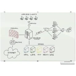 Best-Rite Visionary Glass Dry-Erase Whiteboard, 6' X 4' (83845)