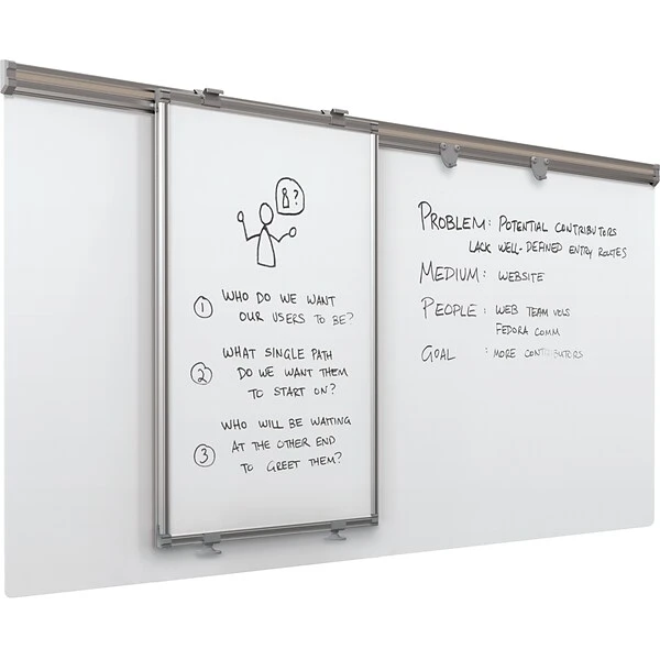 Best-Rite Whiteboard Track System 6 Foot Track With Sliding Panel & Base Panel (62851) 1 Best-Rite Whiteboard Track System 6 Foot Track With Sliding Panel & Base Panel (62851)