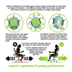 Floortex® 9Mat® 38" X 39" Nonagon Gaming E-Sport Chair Mat For Carpets Up To 1/2", Polycarbonate (FC111001009R) -Prepa Furniture Shop sp89649625 s7