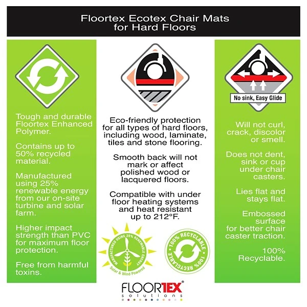 Floortex® Ecotex® 30" X 48" Rectangular Chair Mat For Hard Floors, Enhanced Polymer (FCECO123048EP) 8 Floortex® Ecotex® 30" X 48" Rectangular Chair Mat For Hard Floors, Enhanced Polymer (FCECO123048EP) - Image 8
