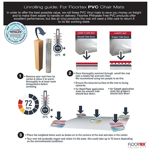 Floortex® Advantagemat® 48" X 60" Rectangular With Lip Chair Mat For Carpets Up To 3/8", Vinyl (1115226LV) 8 Floortex® Advantagemat® 48" X 60" Rectangular With Lip Chair Mat For Carpets Up To 3/8", Vinyl (1115226LV) - Image 8